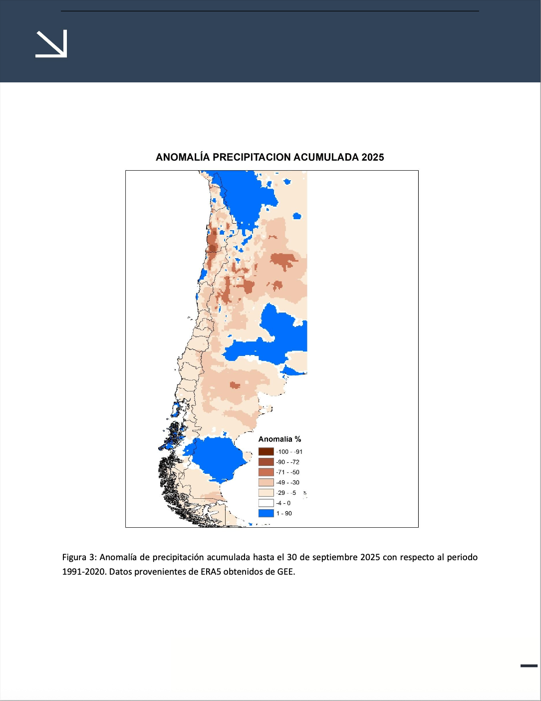 Informe Mensual Octubre 2025