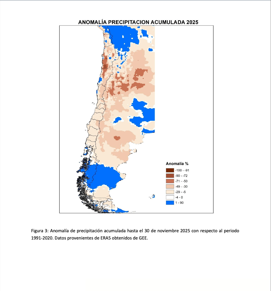 Informe Mensual Diciembre 2025